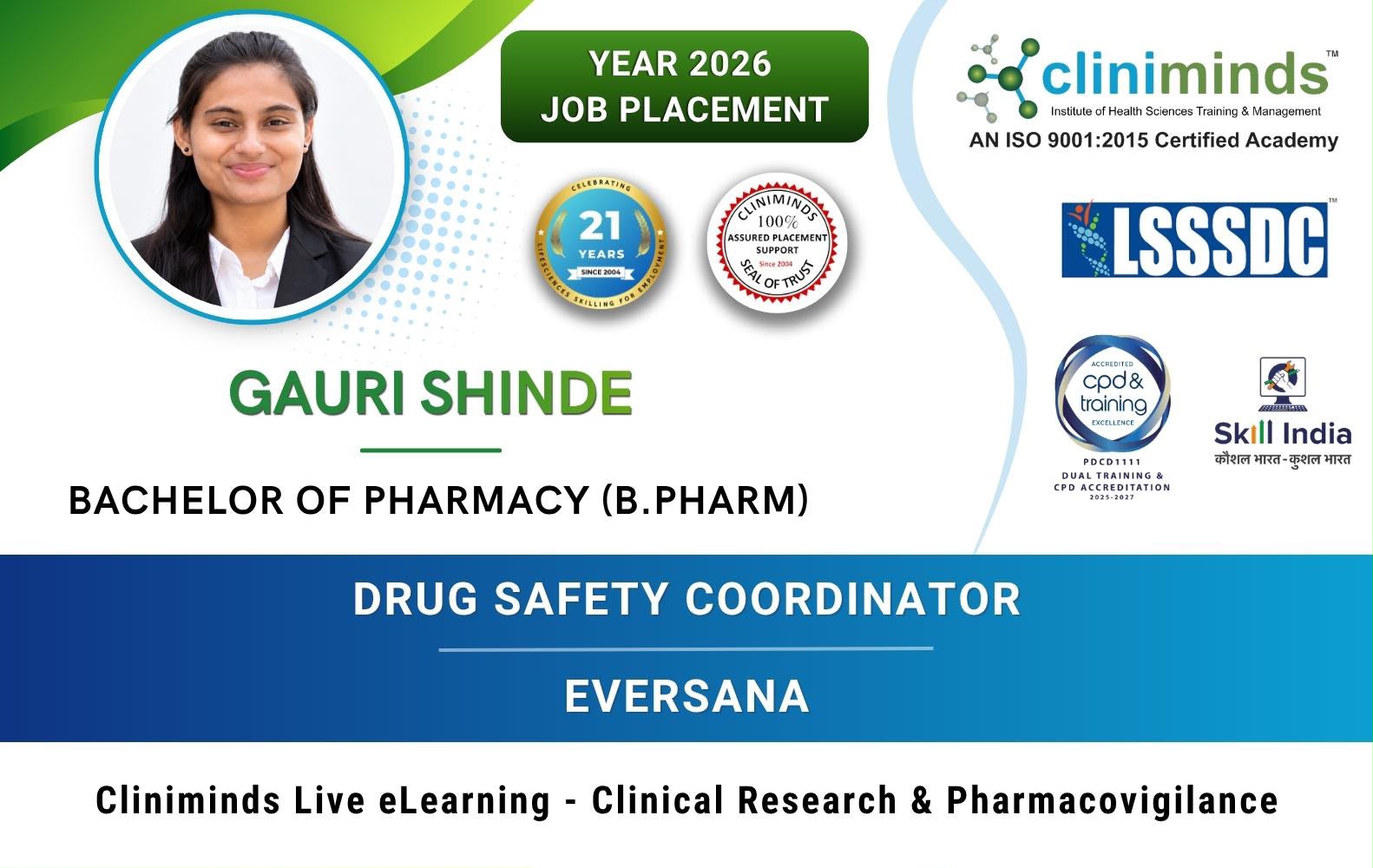 Latest Student placements